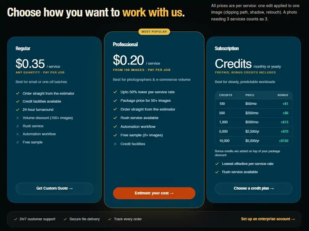 Credit Plan for Flexible Ordering