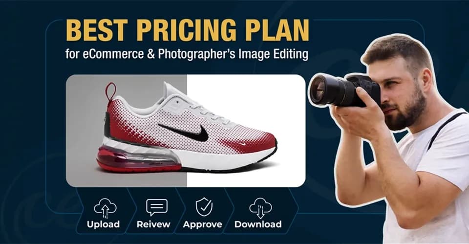best pricing plan for photo editing